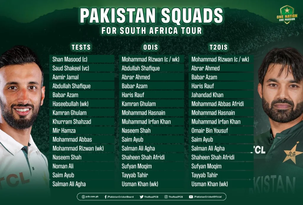 PCB Announces Squad for South Africa Tour, Babar Azam Returns